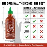 Huy Fong Sauce Chili Sriracha Hot 17 oz (Pack of 1) - Sriracha Hot Sauce - Chili Sauce with Squishy - 2 Total Items