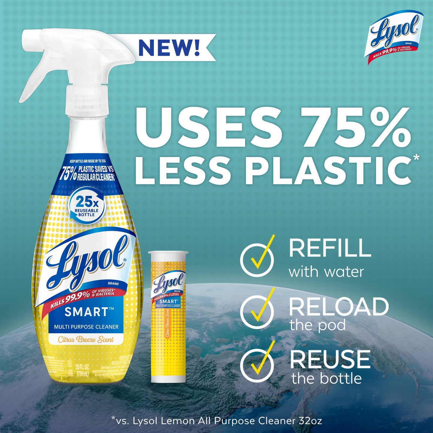 Lysol SMART Multi-Purpose Cleaner, Citrus Breeze Starter Kit, 0.195 Fl Oz