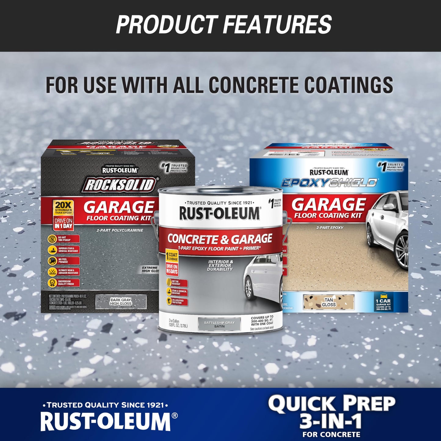 Rust-Oleum Quick Prep 3-in-1 Cleaner Degreaser and Etch, Gallon