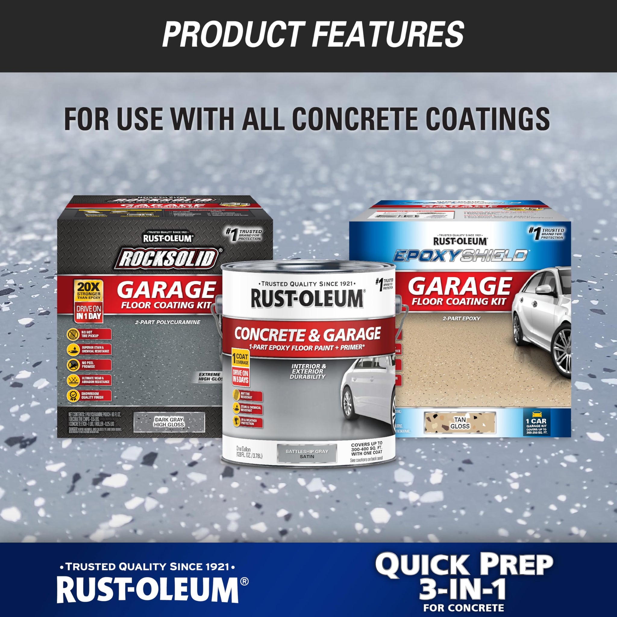 Rust-Oleum Quick Prep 3-in-1 Cleaner Degreaser and Etch, Gallon