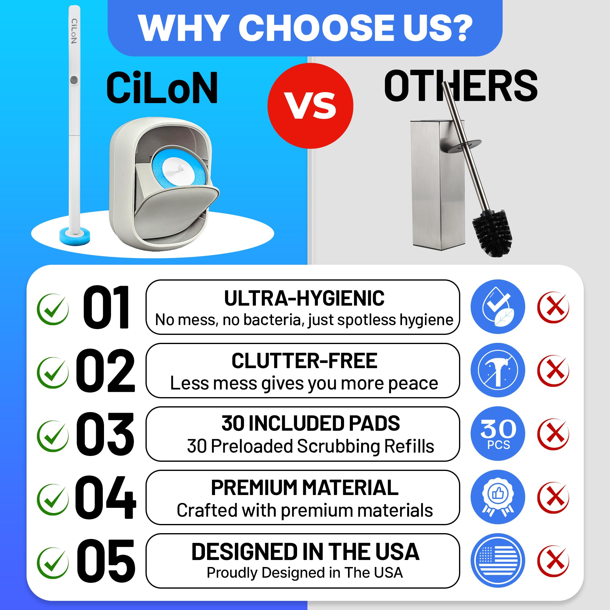 CiLoN Disposable Toilet Cleaning System + 30 Disposal Toilet Bowl Brush Refill Heads. Space-Saving Wall Mounted Toilet Brush and Holder Set for Modern