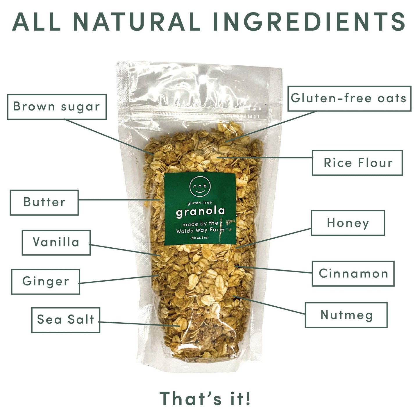 Premium Gluten-Free Granola Made by the Waldo Way Farm (8 oz) - All Natural Ingredients - Releasable Bag - Healthy Topping for Yogurt, Breakfast