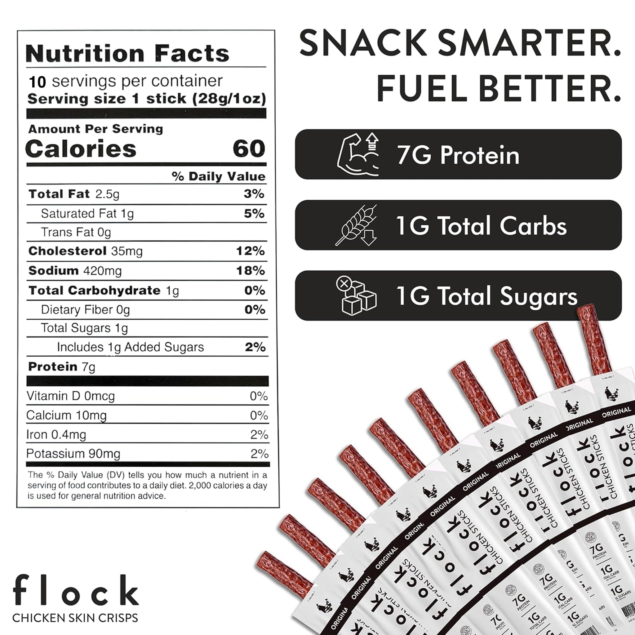 Flock Chicken Meat Sticks 10 Count | GLP-1 Friendly High Protein Chicken Sticks 7g Protein | Healthy Meat Snacks Keto | Protein Meat Sticks Low Carb |