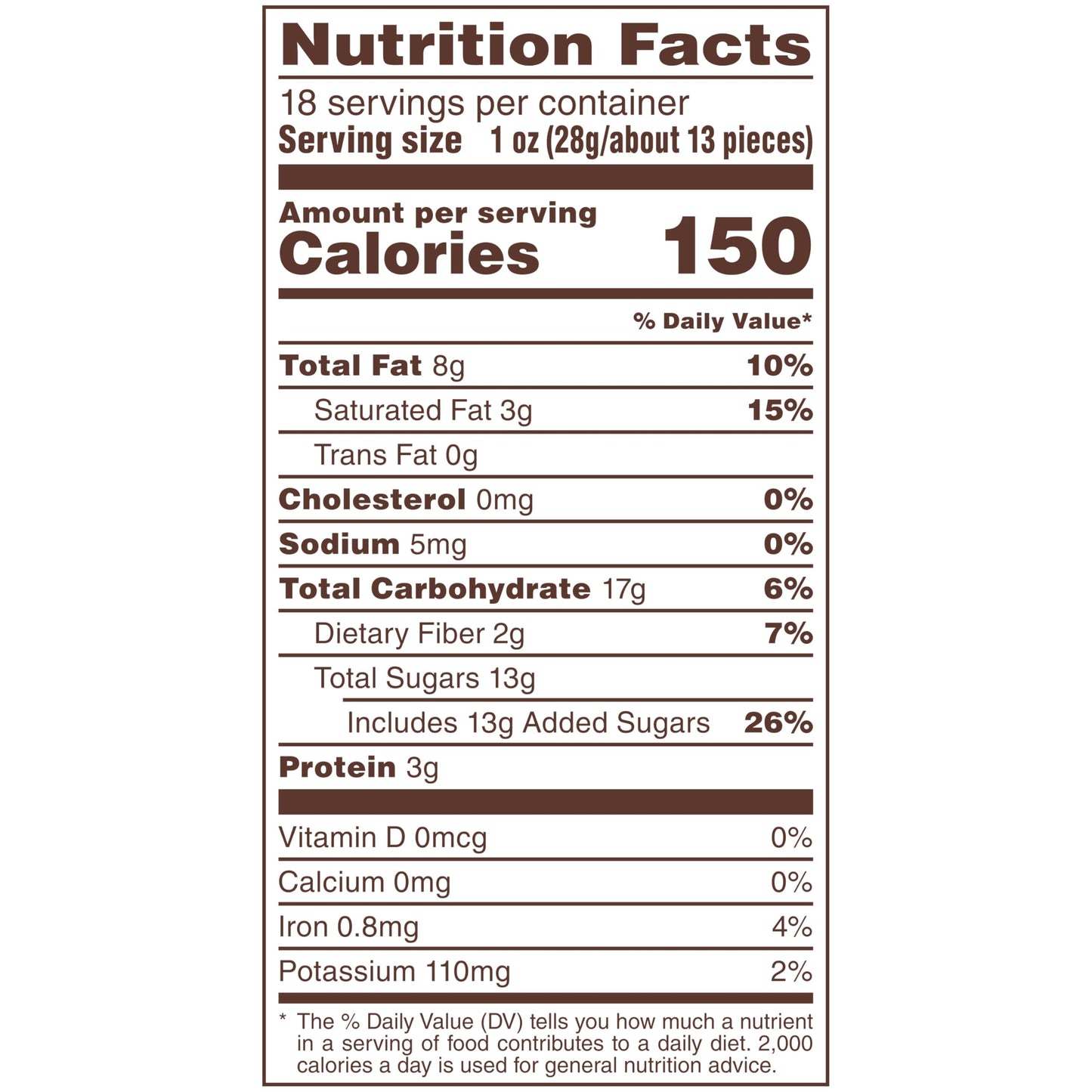 ASSORTIT X M&M'S Collab Dark Chocolate Peanut M&M's 18-Oz Resealable Bulk Family Share Size Pouches Bulk (2-Pack) - Perfect for Snacking, Baking