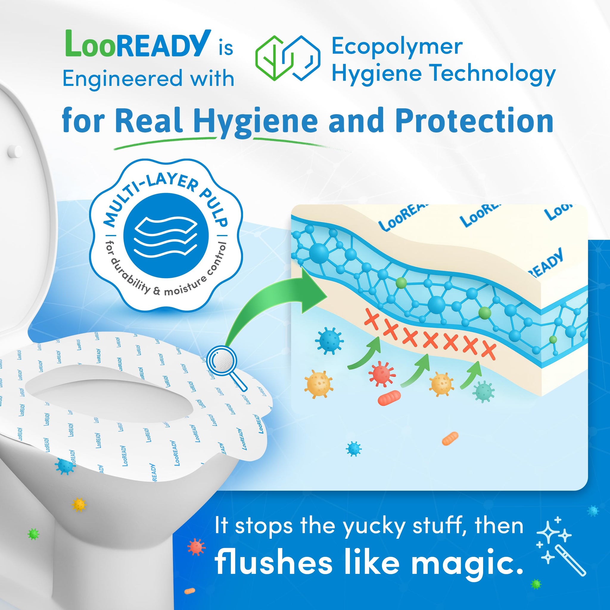 Toilet Seat Covers Disposable Flushable - Regular Size (16x19”) - Travel Size Individually Wrapped, Soft & Strong, Pocket Size, for Public Restrooms