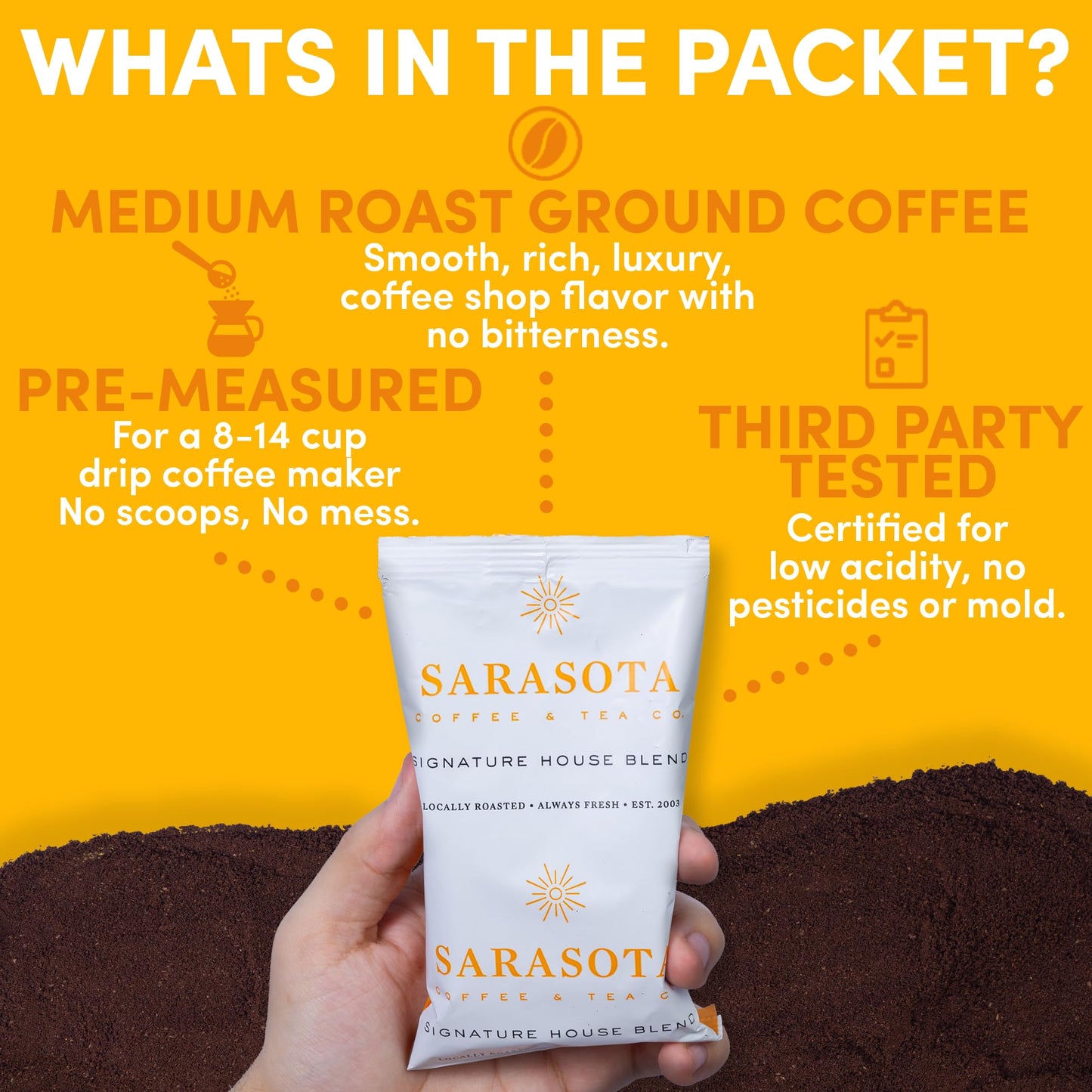Breakfast Blend Ground Packets - Medium Roast, 2oz Pre-Measured Packs for 8-12 Cup Drip Makers | Low Acid Single-Pot Pouches, Individually Wrapped |