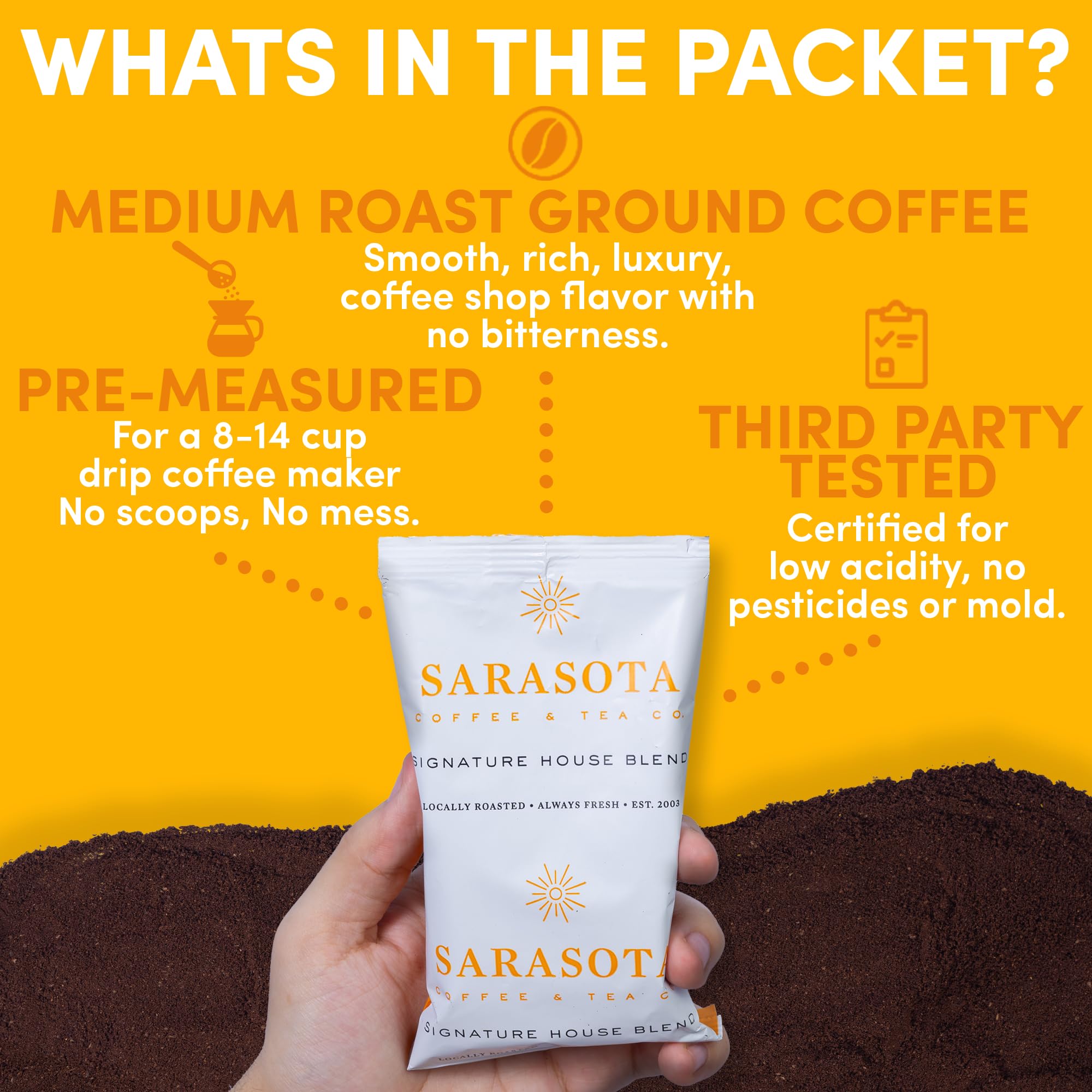 Breakfast Blend Ground Packets - Medium Roast, 2oz Pre-Measured Packs for 8-12 Cup Drip Makers | Low Acid Single-Pot Pouches, Individually Wrapped |