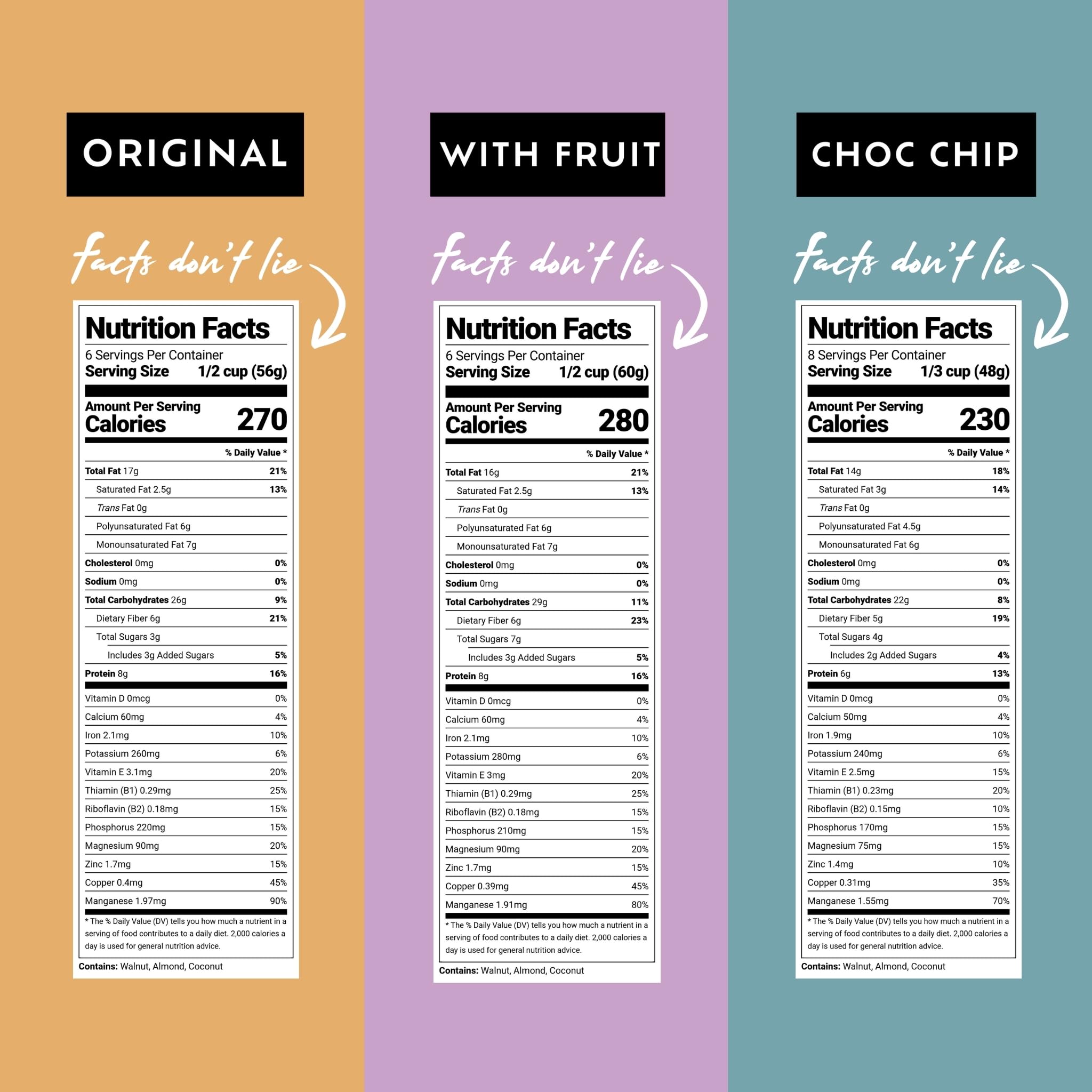 Brekky Mix Granola Variety Pack | 3 Flavors, No Seed Oils, No Refined Sugar | Low Sugar Protein Granola | Gluten-Free, Non-GMO | Organic Oats | 12oz x