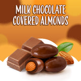 Milk Chocolate Covered Almonds 2-Pound Bag | Classic Chocolate Covered Nuts | Coated Roasted Almonds for Holiday Gifting, Party Favors, Dessert Boards