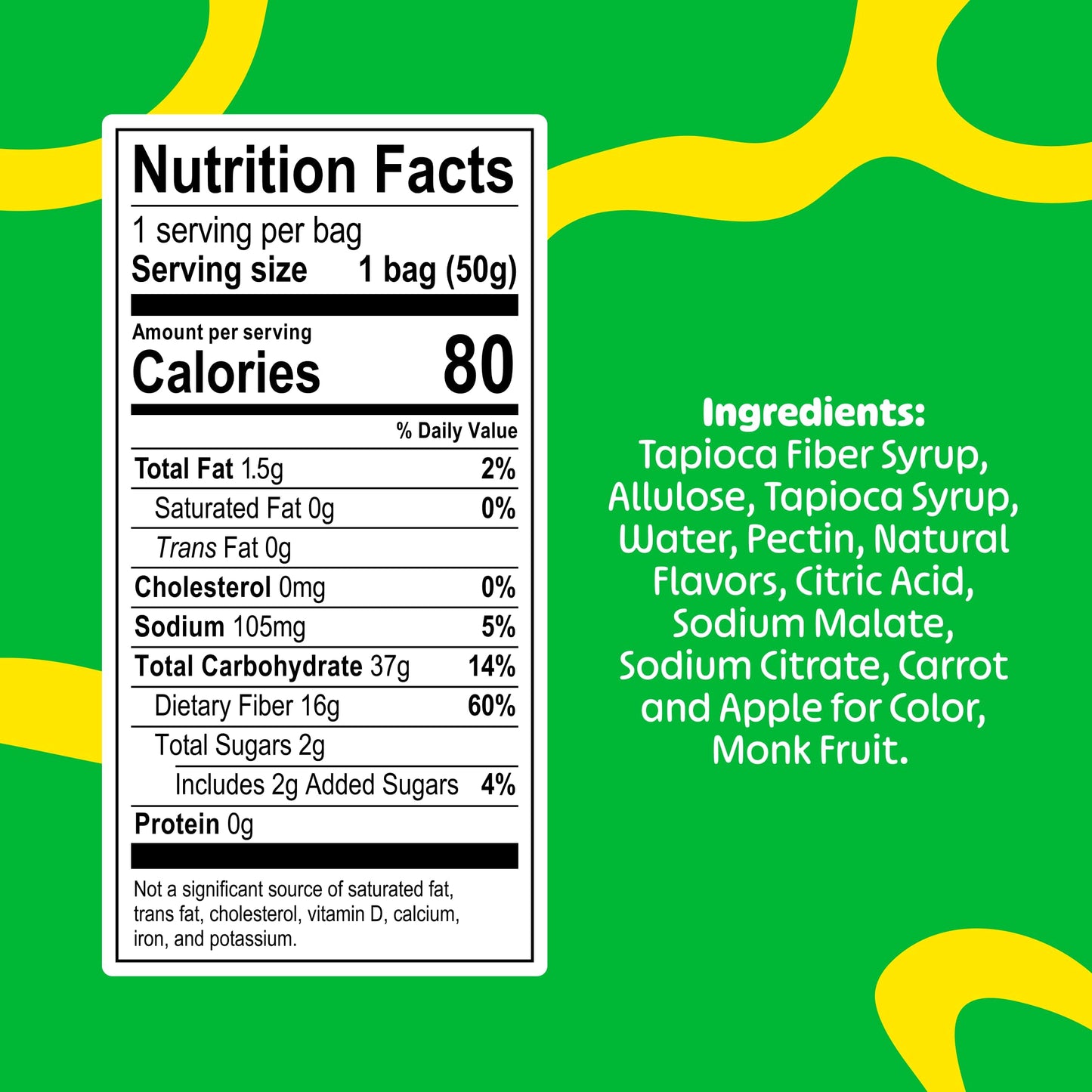 Blobs Gummy Candy - 2g Sugar Healthy Gummies - Low Net Carb & Low Calorie - No Sugar Alcohols, Vegan, Gluten Free, No Dyes -1.8 oz per bag (Pack of 6)