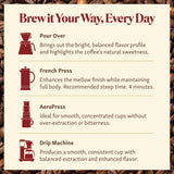 First Colony Colombian Whole Bean Coffee, Colombian Supremo, Light Roast, 100% Arabica Beans, 24oz Bag, Mild Chocolate & Nutty Flavor for Home Brewers