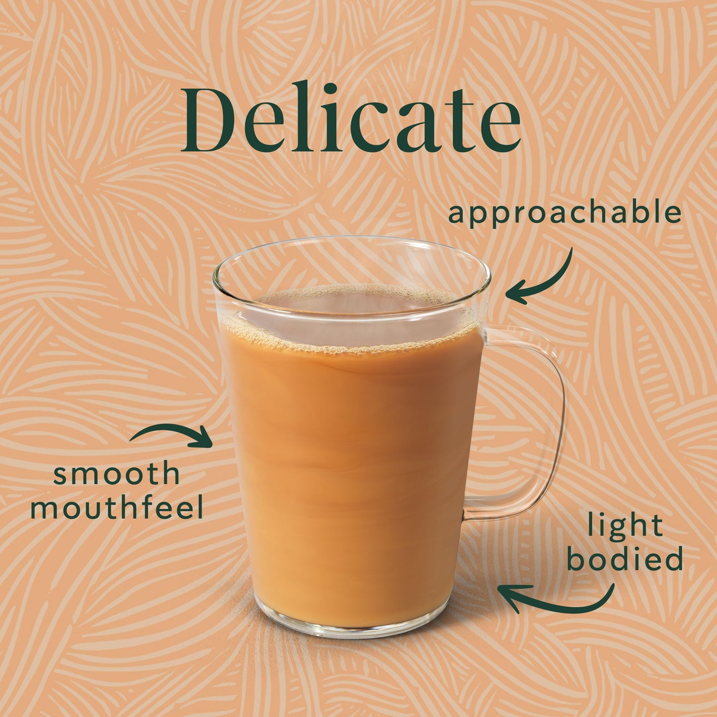Starbucks Coffee Kcup Brkfst Blend