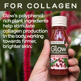 Greenhouse Juice Organic Glow Wellness Shots 12-Count 60ml Glass Bottles, Sweet + Tart Pomegranate + Apple Flavor, Vegan & Gluten-Free