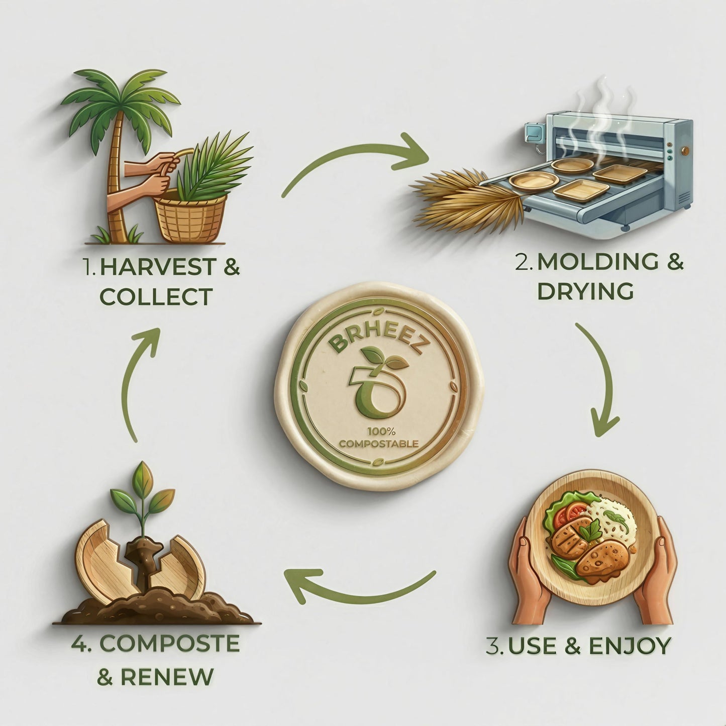 brheez Bamboo Plates Disposable Palm Leaf Plates | 6 inch bamboo appetizer plates | Eco Compostable Biodegradable Plates 50 peice