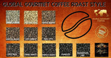 Espresso Ground 5 Pounds Bag (Espresso French Roast Ground)