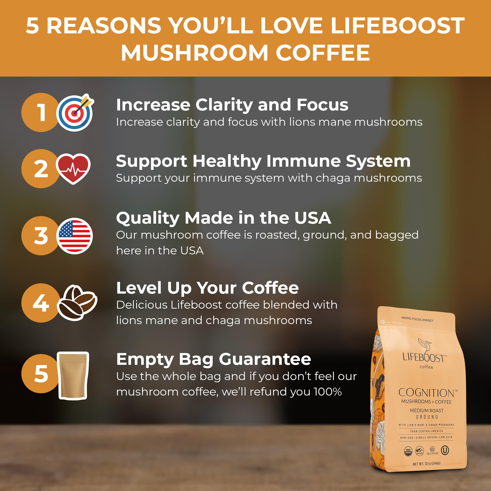 Lifeboost Cognition Focus Coffee for Calm Energy - Lion’s Mane Mushroom Coffee with Chaga - Organic Medium Roast Nootropic Coffee - Low Acid