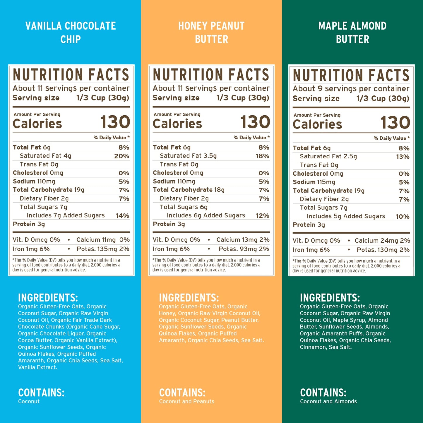 Purely Elizabeth, Superfood Snack Granola Variety Pack, Gluten-Free (3 Ct.) (Vanilla Chocolate Chip, Honey Peanut Butter, Maple Almond Butter)