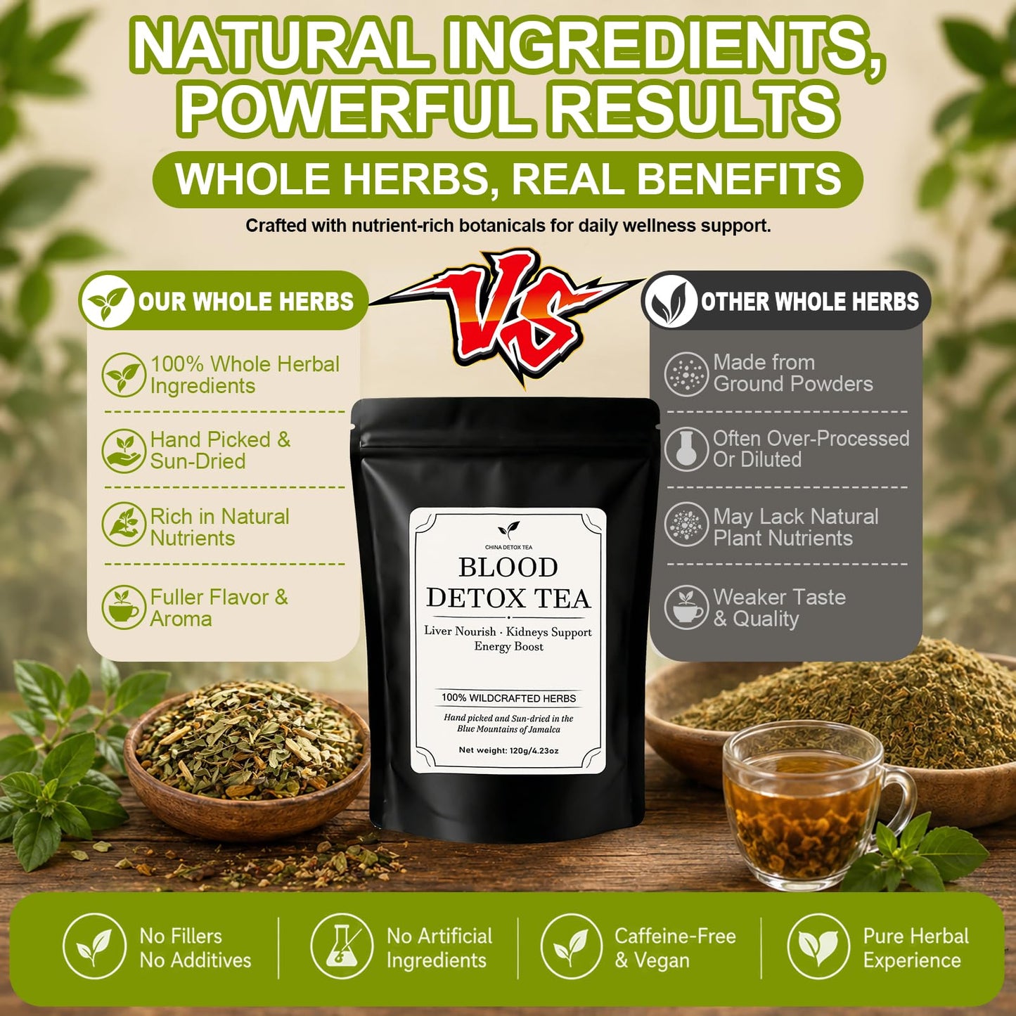 Jamaican Healing Garden Blood Detox Tea, Wildcrafted Herbs with Guaco, Burdock Root, Oregano, Cinnamon, Moringa, Hand Picked and Sun-Dried in the Blue