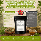 Jamaican Healing Garden Blood Detox Tea, Wildcrafted Herbs with Guaco, Burdock Root, Oregano, Cinnamon, Moringa, Hand Picked and Sun-Dried in the Blue