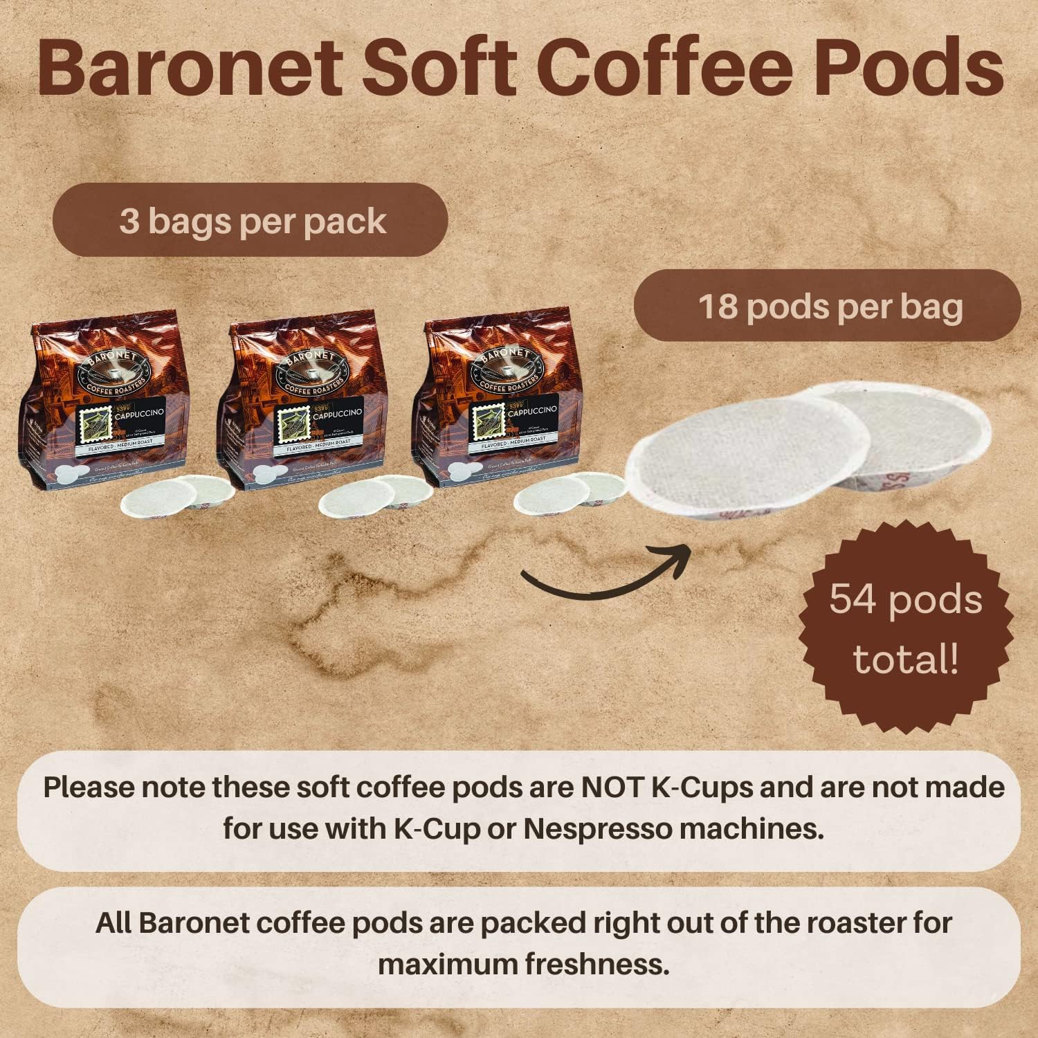 Baronet Coffee Pods [Cappuchino -54 Pods] Single Cup Use for Senseo Machine - 3 Bags of 18 Single Serve 8 Gram, Regular Strength, Medium Roast