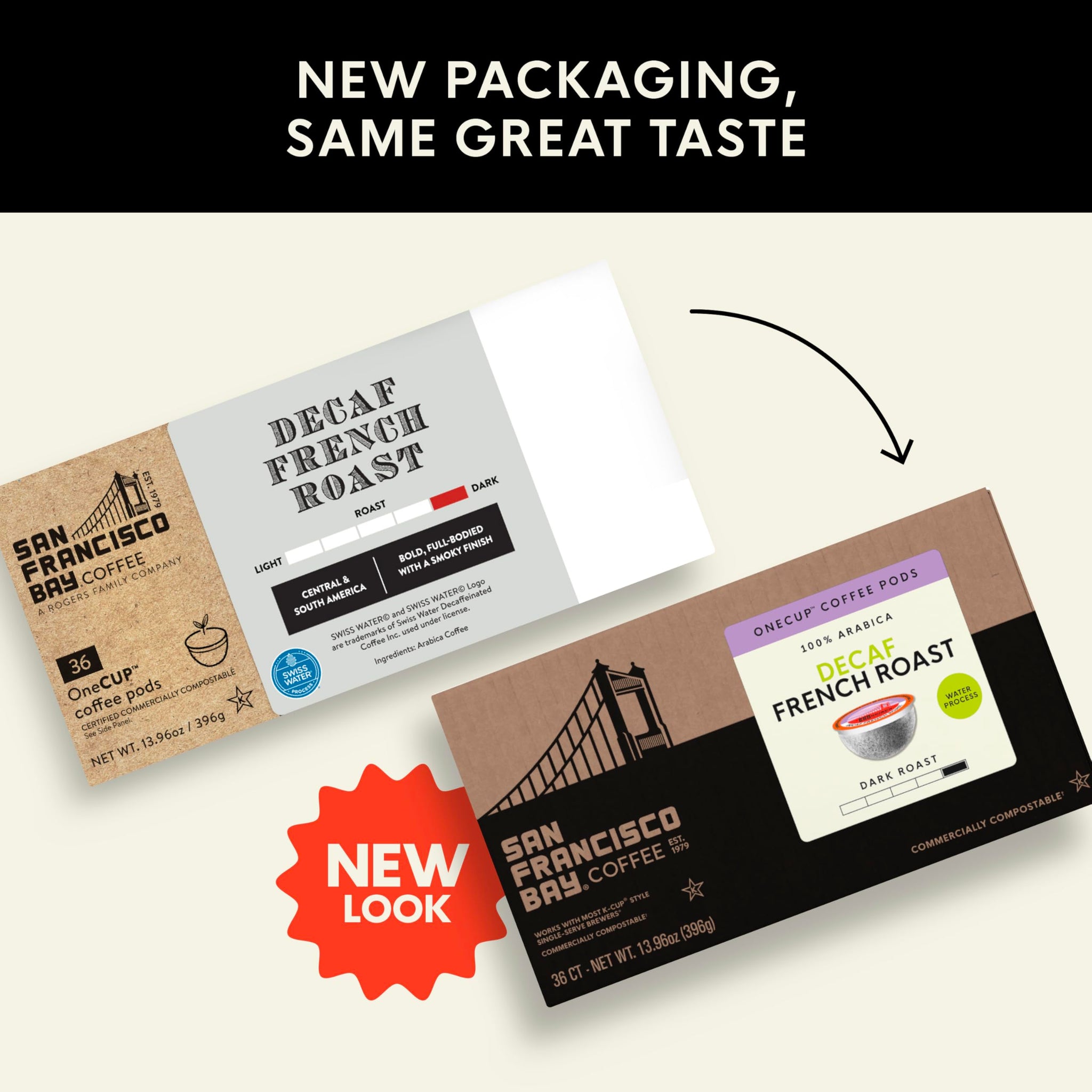 San Francisco Bay Decaf K-Cup Coffee Pods, Decaf French Roast (36 ct), Dark Roast, Commercially Compostable Single-Serve Coffee Pods, Swiss Water