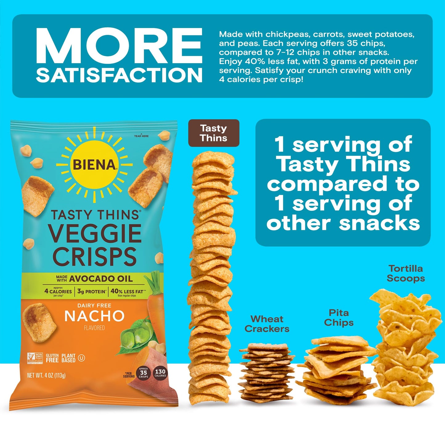 BIENA Tasty Thins Veggie Crisps - Made with Avocado Oil - Nacho, 4-Pk 4oz Bags - Chickpeas & Veggies, Vegan, Gluten Free, Dairy-Free, Non-GMO