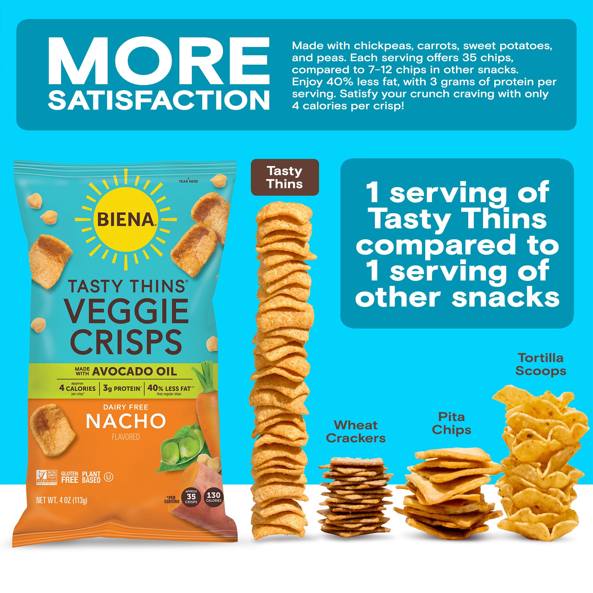 BIENA Tasty Thins Veggie Crisps - Made with Avocado Oil - Nacho, 4-Pk 4oz Bags - Chickpeas & Veggies, Vegan, Gluten Free, Dairy-Free, Non-GMO