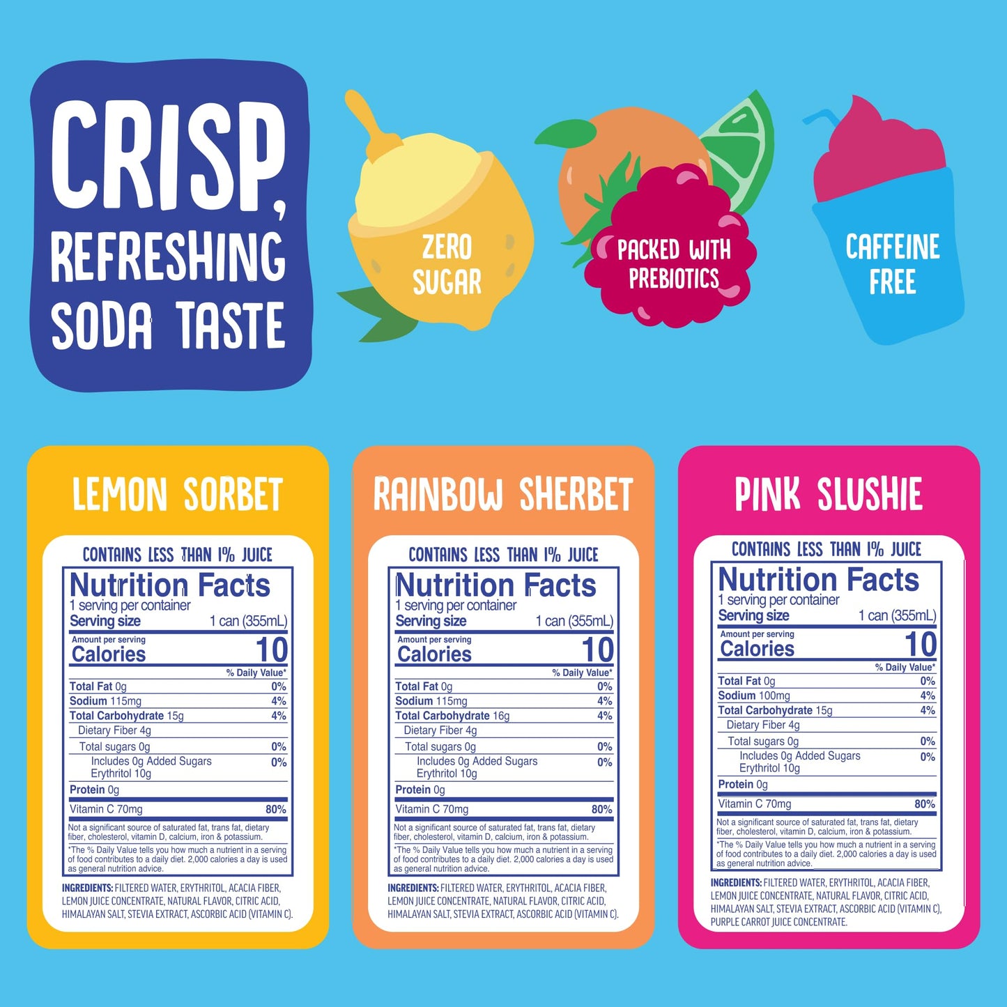 Cove Prebiotic Soda Soft Drinks with Zero Sugar - Refreshing Healthy Soda Alternative with 4g of Fiber for Digestive Support - Natural, Caffeine Free