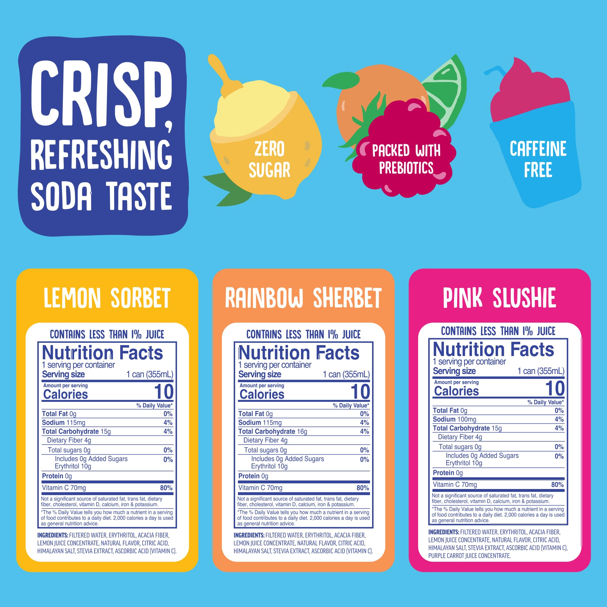 Cove Prebiotic Soda Soft Drinks with Zero Sugar - Refreshing Healthy Soda Alternative with 4g of Fiber for Digestive Support - Natural, Caffeine Free