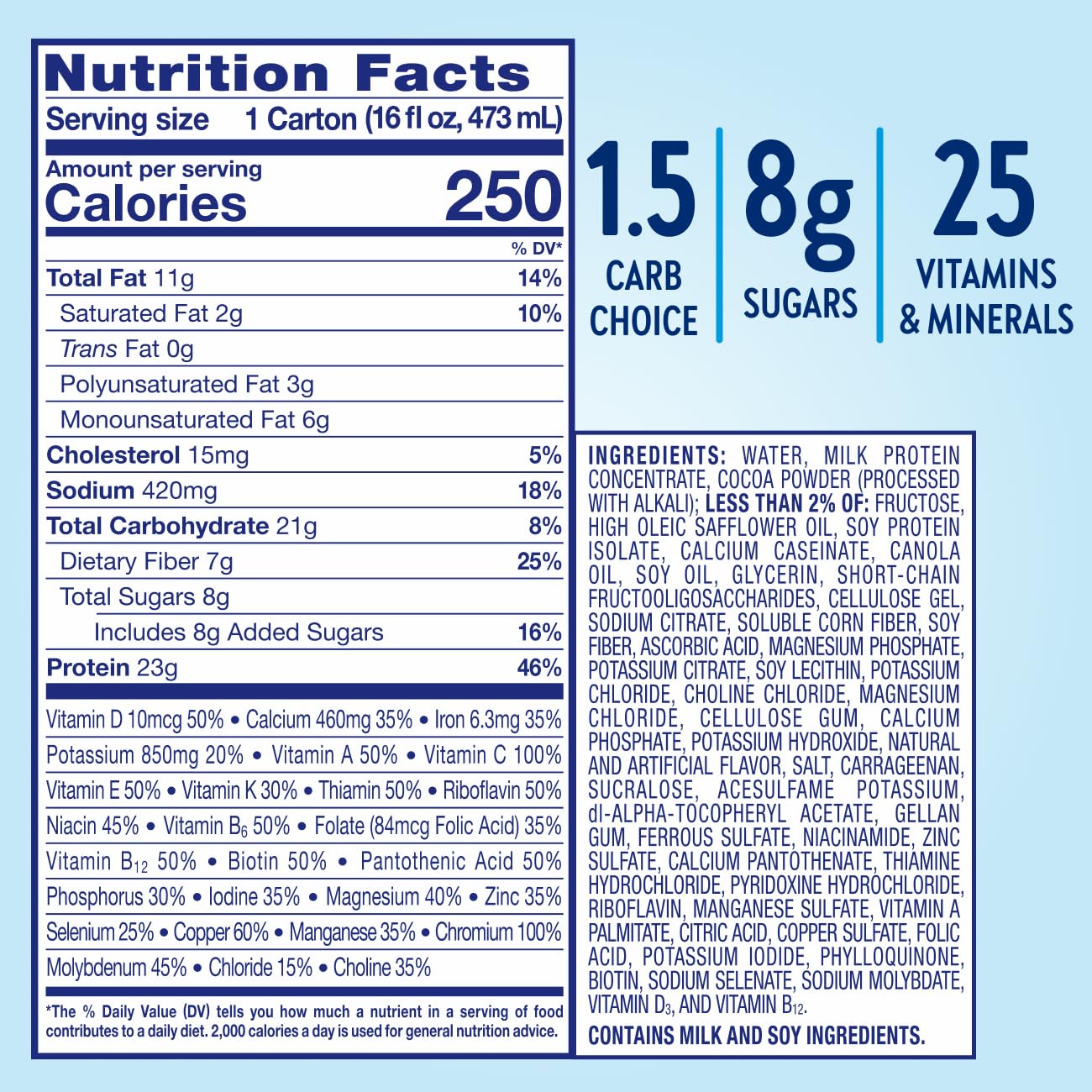 Glucerna Hunger Smart Meal Size Diabetes Care Shake, Classic Chocolate, Diabetic Meal Replacement to Support Blood Sugar Management, 23g Protein, 250