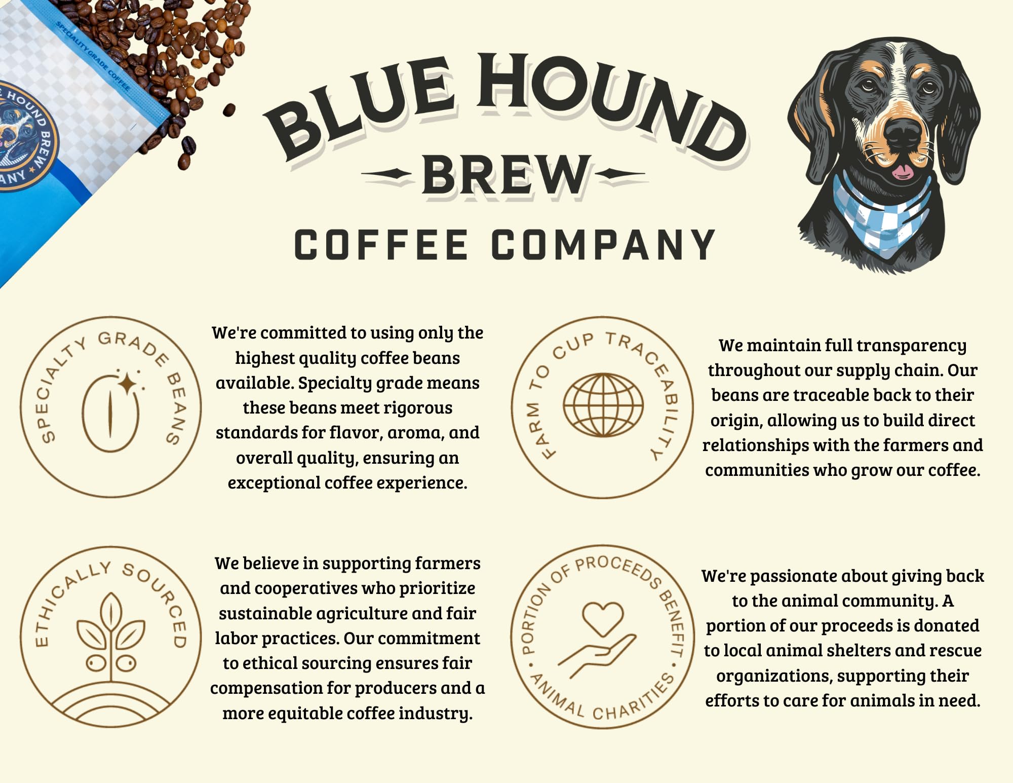 Blue Hound Brew Music City Blend, Medium-Dark Roast 100% Arabica Speciality Coffee, Chocolate & Nutty Notes, Ground Speciality Coffee, 12 oz