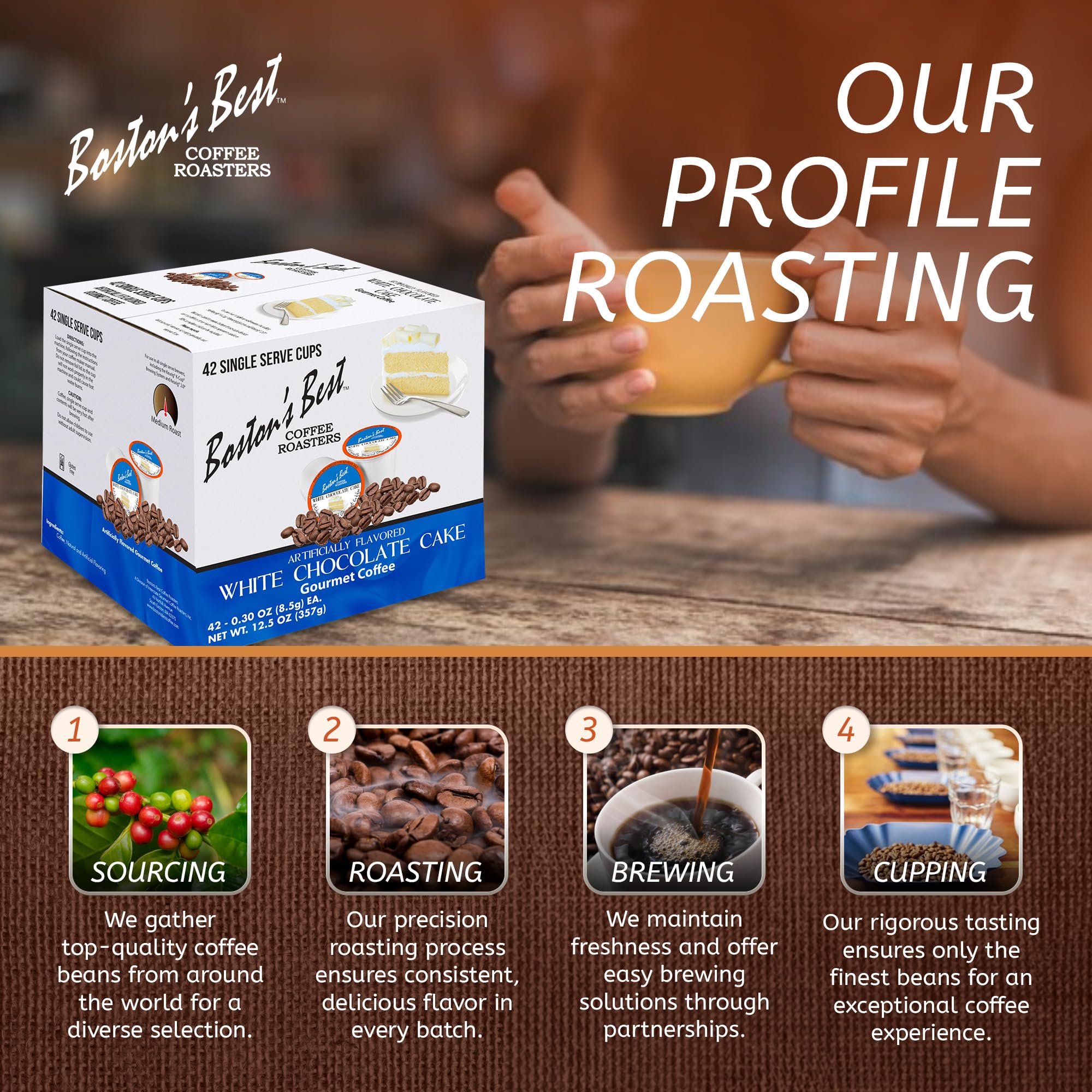 Boston’s Best - White Chocolate Cake Flavored Delicious Gourmet Coffee Compatible with Keurig Coffee Maker, 1 Count (42 Single Serve Medium Roast