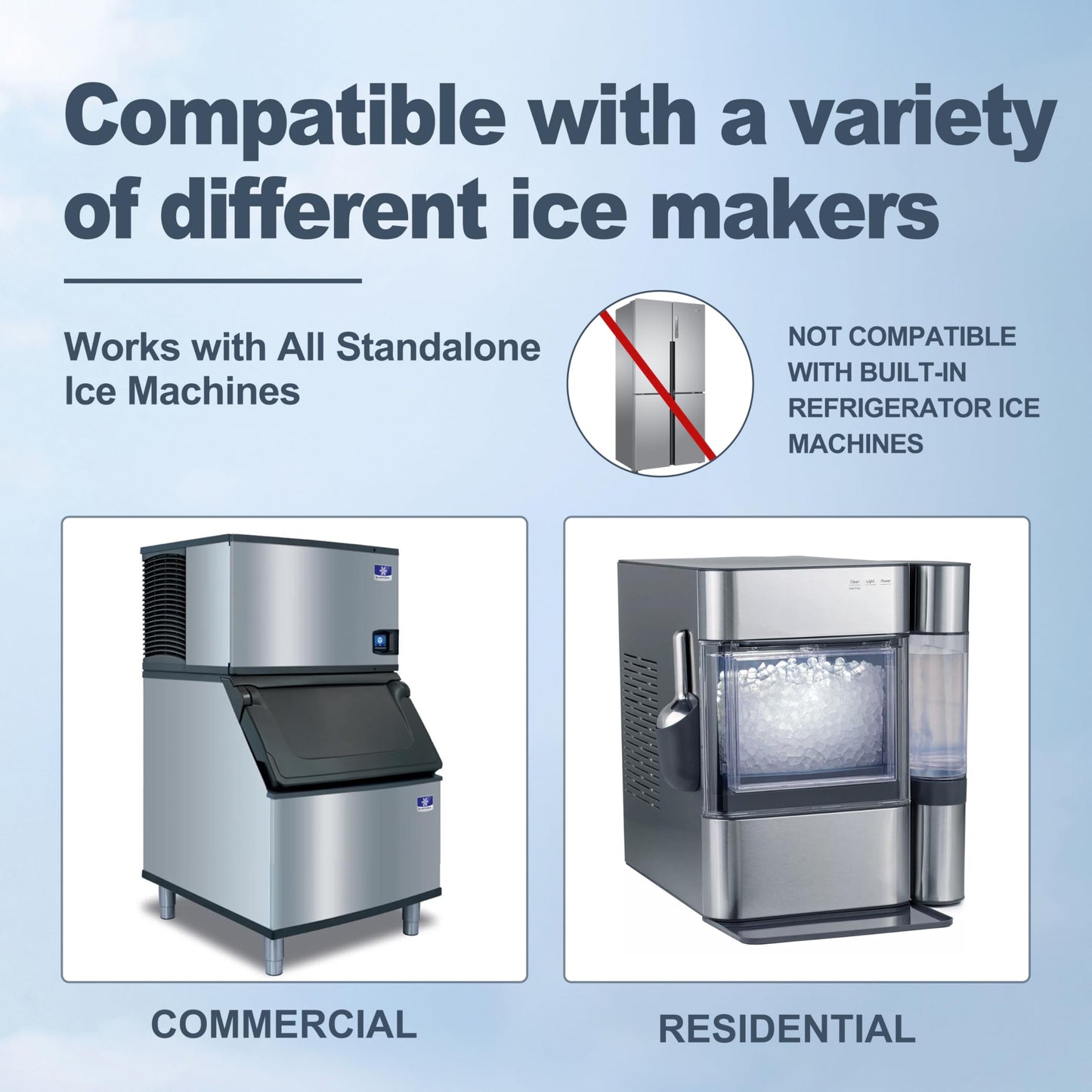 Maebho Ice Machine Cleaner Maker Descaler - 24 Unscented Clean Tablets Compatible with Opal, Kitchenaid, GE Profile,Nickel Safe Scale Remover