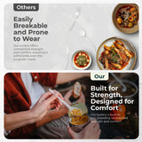 100% Compostable Forks 500 Large biodegradable Disposable Compostable Cutlery Silverware Utensils durable and heat resistant alternative to plastic