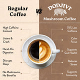 Dodjivi Organic Mushroom Coffee Instant Packets, Arabica Coffee Powder with Reishi mushroom, Lion's mane, Chaga,Turkey Tail for Better Focus, Energy