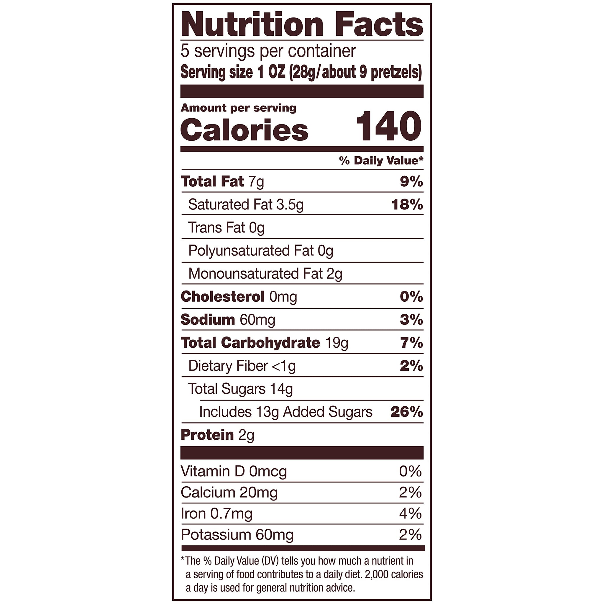 Snyder's of Hanover Pretzels, Rounds Milk Chocolate, 5 Oz