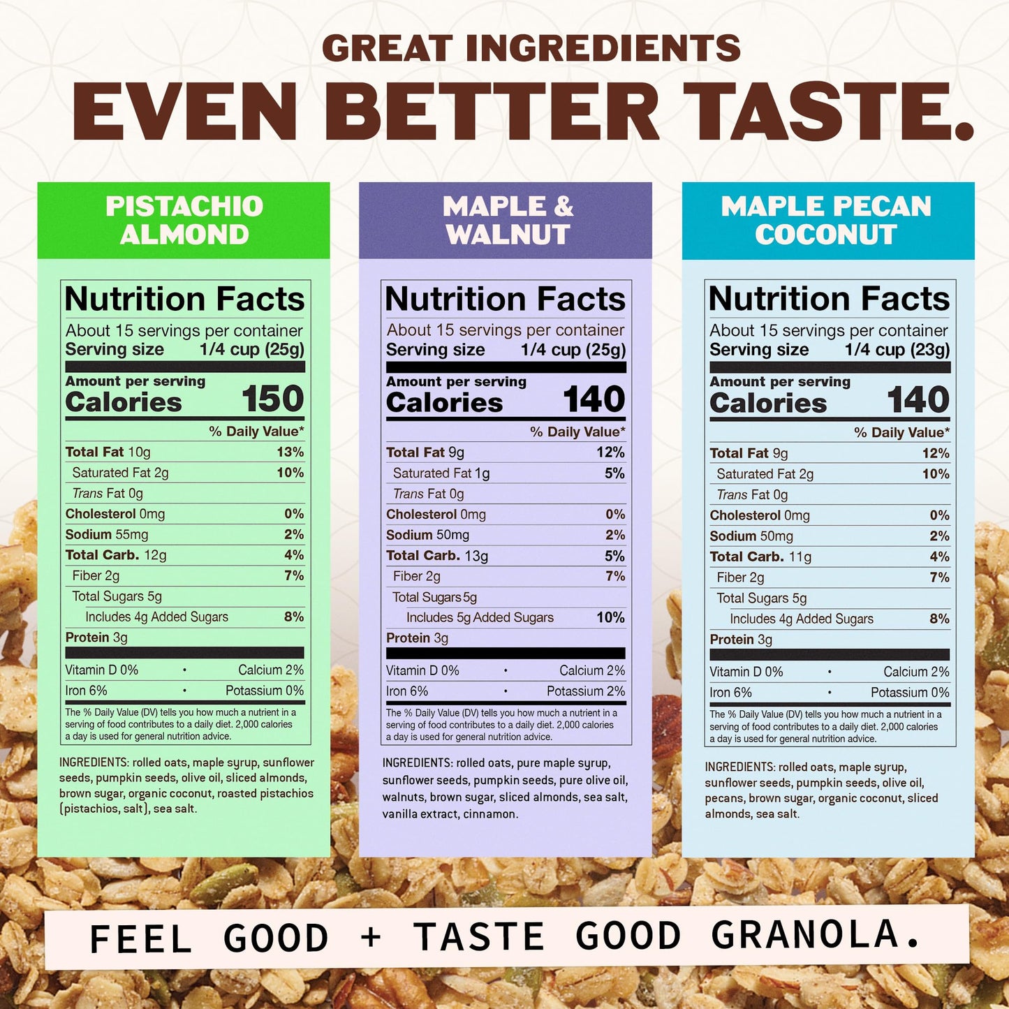 Hudson Henry Favorites Granola Variety Pack | Small Batch Baked Gluten Free Granola with Pure Maple Syrup, Extra Virgin Olive Oil & Pumpkin Seeds |