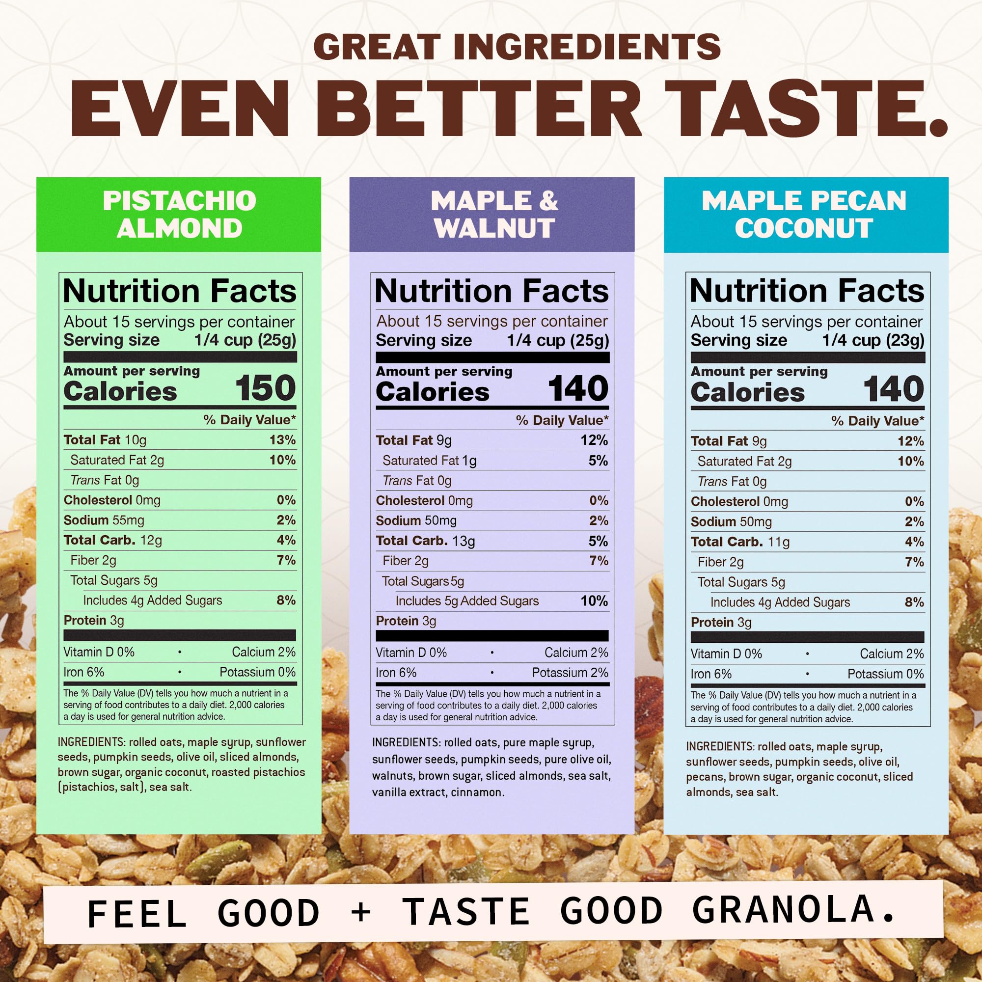 Hudson Henry Favorites Granola Variety Pack | Small Batch Baked Gluten Free Granola with Pure Maple Syrup, Extra Virgin Olive Oil & Pumpkin Seeds |