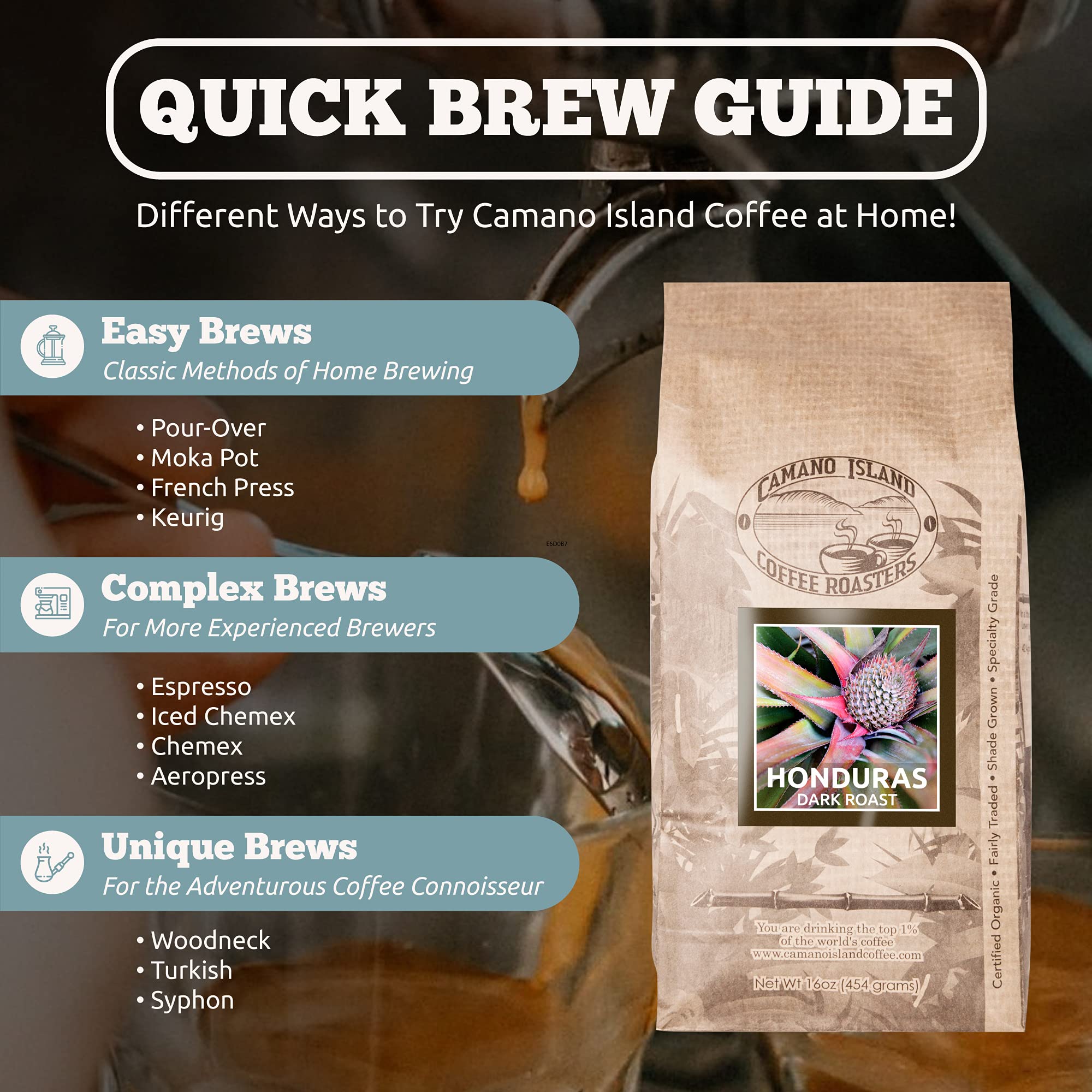 Camano Island Coffee Roasters Roasters Honduras Dark Roast, Whole Bean 1lb, Fresh Small Batch Roasted, USDA Organic, Fairly Traded, Shade Grown Top 1%