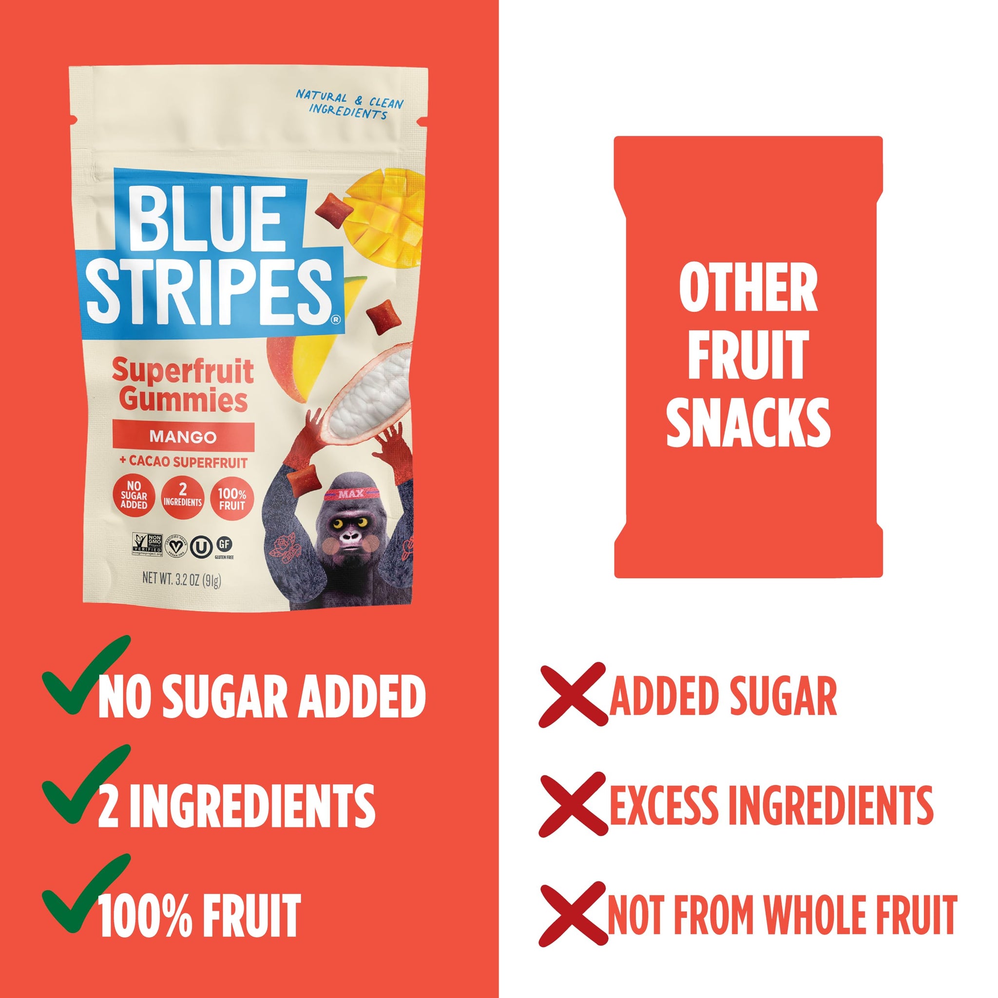 Blue Stripes Cacao Fruit Gummies - Mango & Pineapple Variety Pack | Two Ingredient Fruit Snack for Kids and Adults | No Sugar Added | Gluten Free