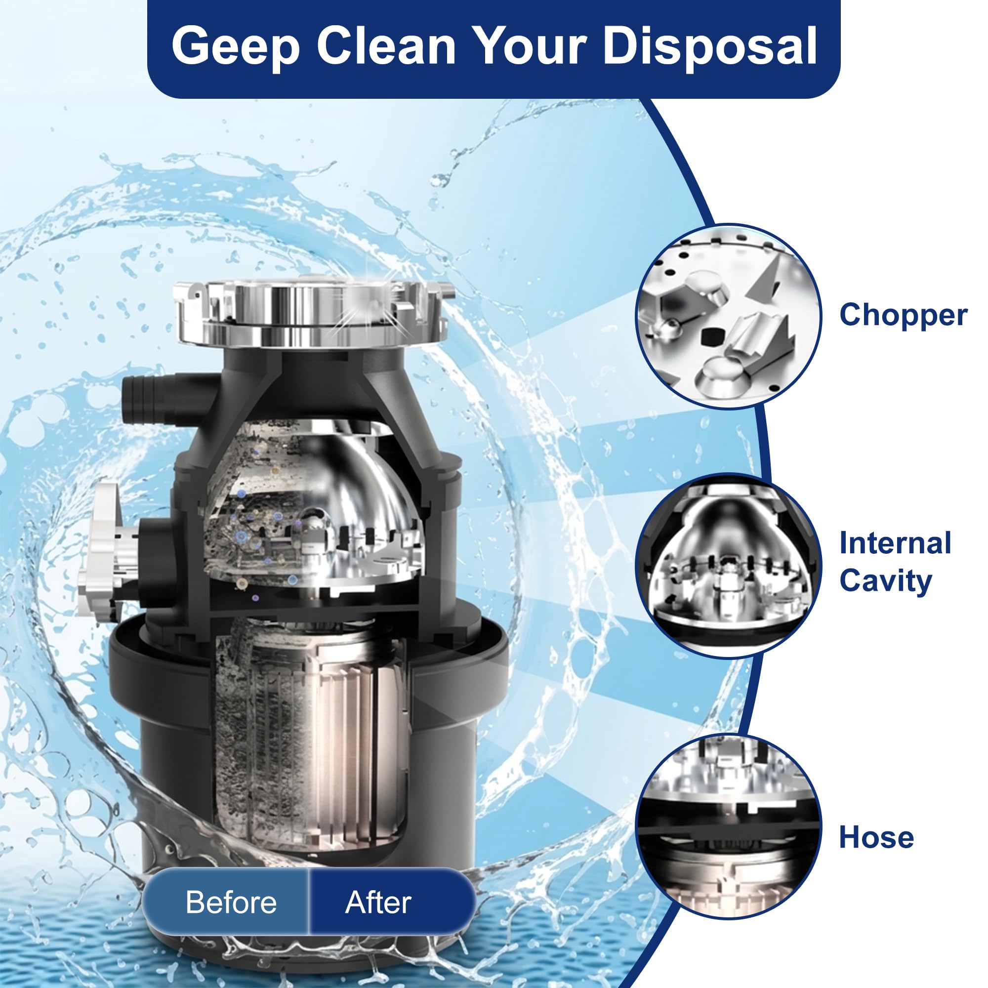 GymAora Garbage Disposal Cleaner & Deodorizer Foaming Tablets - Deep Cleans, Reduces Odors & Freshens Kitchen Sink Drain, Disposal Cleaner Tablets