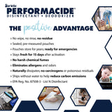 Performacide Disinfectant Refill 3 Pack, 32 Oz 3-Pack, 3 Count