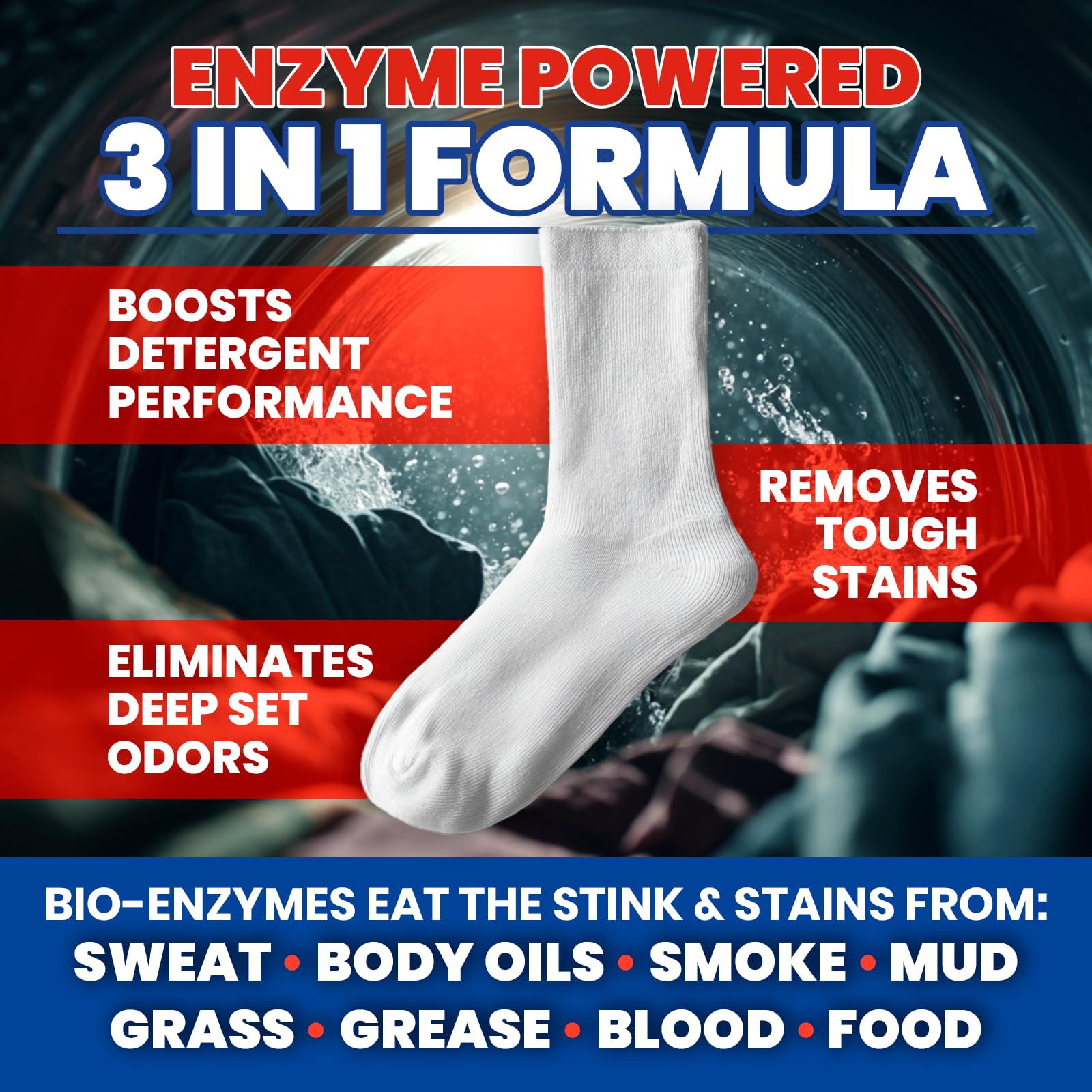 Uncle Todd’s Bio Enzyme Laundry Booster - 2 lb (64 Loads) Odor Stomp Laundry Sanitizer Additive - Clothes Stain Remover - Removes Sweat, Body Odor