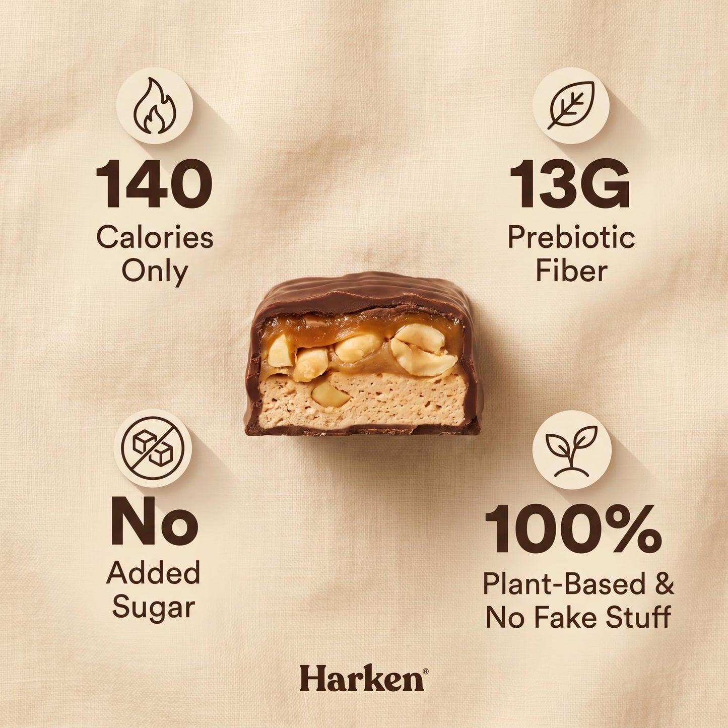 Harken Sweets Dates Caramel Nougat Peanuts 1.41 oz (Pack of 1) - Date Candy Bar - Caramel Peanut Snack Bar for On the Go