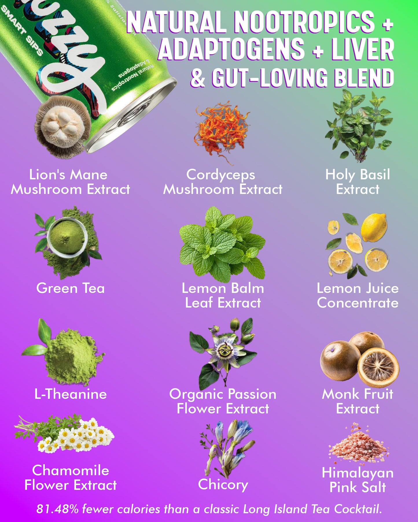 Huzzy Smart Sips Non Alcoholic Drinks - Long Island Inspired Canned Beverage - Alcohol Free Functional Cocktails - Low Calorie, Low Carb, No Refined