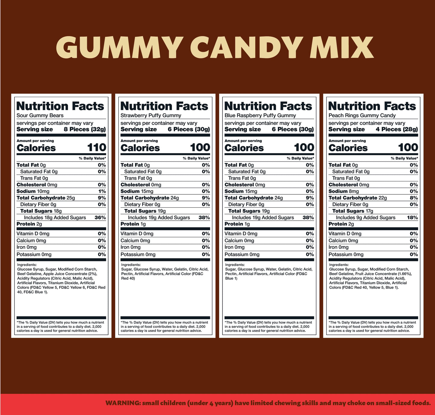 Gummy Candy Mix | 2-Pound Bag | Chewy Candy | Sour Gummi Bears | Puffy Gummies | Watermelon Wedges | Bulk Gummies for Buffets, Party Favors and Goodie