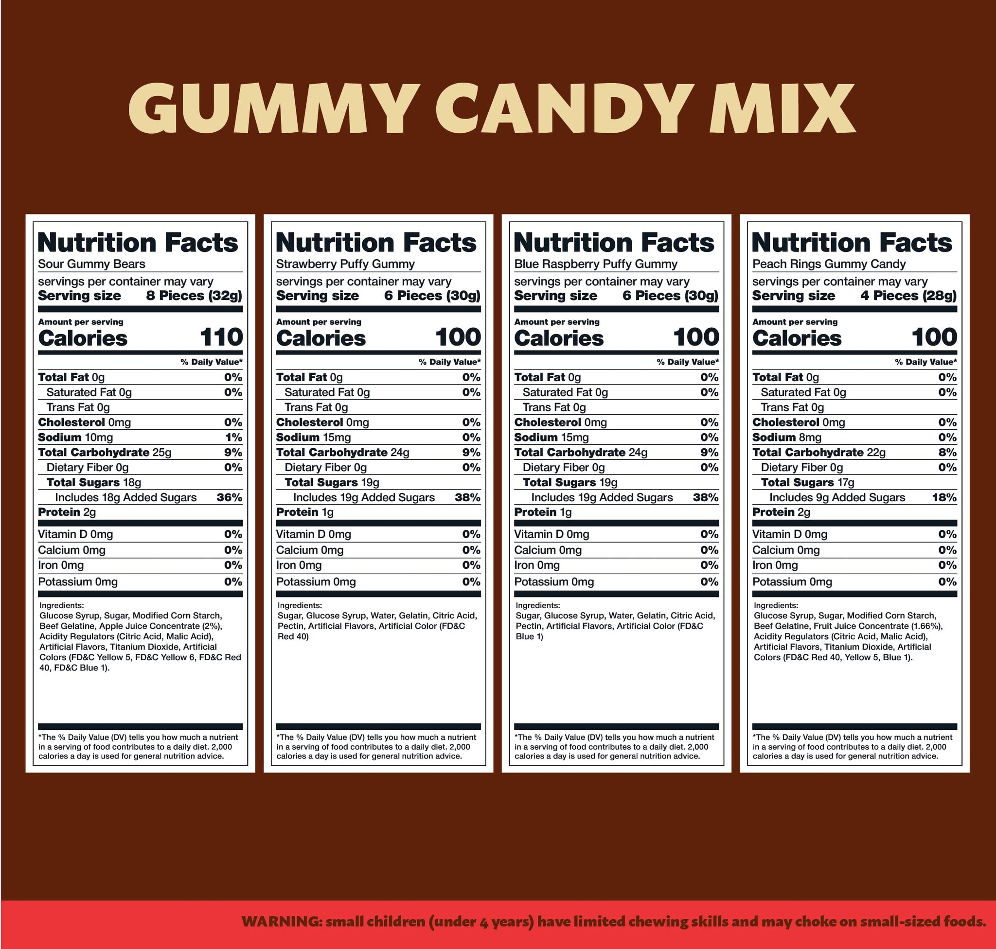 Gummy Candy Mix | 2-Pound Bag | Chewy Candy | Sour Gummi Bears | Puffy Gummies | Watermelon Wedges | Bulk Gummies for Buffets, Party Favors and Goodie