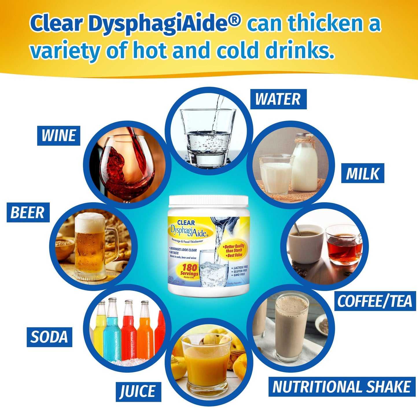 Clear DysphagiAide Thickener, 180 Serving Jar (252g), Xanthan Gum Powder for IDDSI Thickness Levels 1-4
