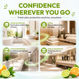 The Dookie Killer Pre-Poop Toilet Spray, 100ml Bathroom Odor Eliminator and Deodorizer - Essential Oil Air Freshener with Lemongrass and Eucalyptus