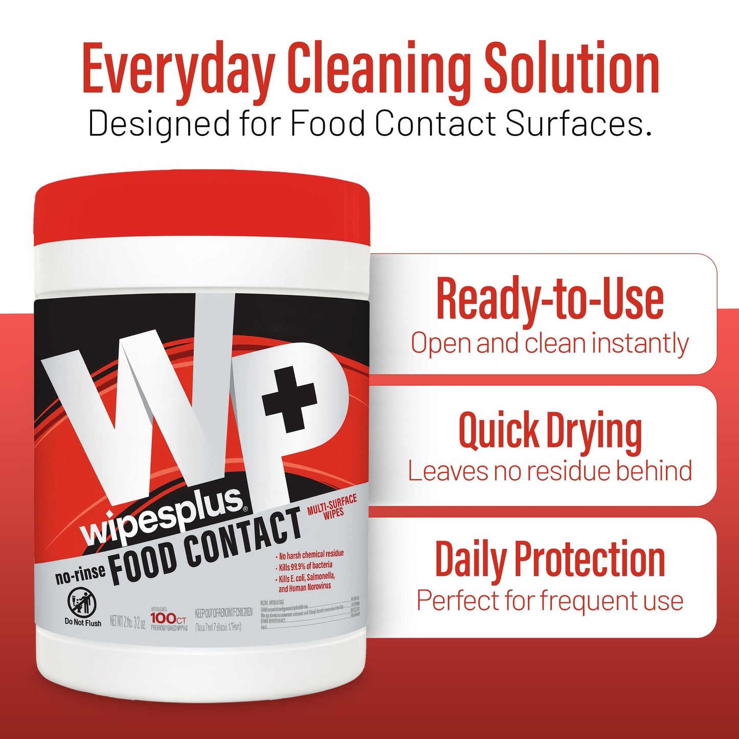 WIPESPLUS Cleaning Wipes All Purpose Food Contact - No Rinse, No Residue, Quick Dry Formula, Disinfecting Wipes For Restaurants, Foodservice, Schools